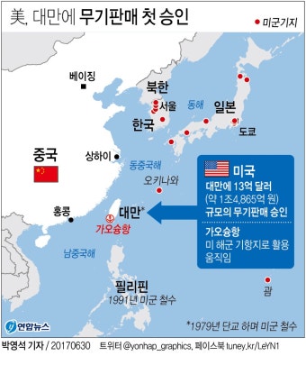 [그래픽] 美, 대만에 무기판매 첫 승인…항모 '가오슝 입항' 현실화 조짐 | 연합뉴스