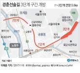 옛 철길이 공원으로…경춘선숲길 2.5km 더 열린다 | 연합뉴스