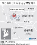 남산급유소 | [그래픽] 제천 휴대전화 부품 공장 폭발 사고 | 연합뉴스