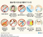 [그래픽] 물놀이형 수경시설 이용자 주의사항 | 연합뉴스