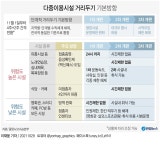 11월부터 일상회복 1단계…수도권 10명 모임·24시간 영업(종합) | 연합뉴스