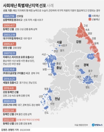 [그래픽] 사회재난 특별재난지역 선포 사례 | 연합뉴스