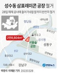 삼표 성수 레미콘 공장 8월 15일 영업 종료 후 철거 | 연합뉴스