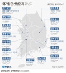 전국에 15개 첨단산업단지 조성…반도체 등 6대산업 550조 투자(종합2보) | 연합뉴스