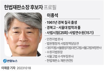 [프로필] 이종석 헌법재판소장 후보자…보수·엘리트 '원칙주의자' | 연합뉴스