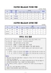 부산 수영구, 저소득 초등학생 예능교습 지원 | 연합뉴스