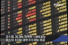 <시황> `중동 불안 코스피 연중 최저(마감) | 연합뉴스