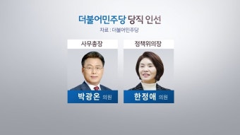 민주당 새 사무총장에 박광온·정책위의장 한정애 | 연합뉴스