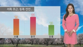 [날씨] 서쪽 포근, 동쪽 선선…동해안 오전까지 비 | 연합뉴스
