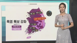 [날씨클릭] 장기간 무더위…내일 서울 36도·춘천 37도 | 연합뉴스