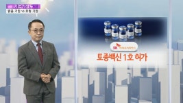 [기업기상도] 출발 신호 난 맑은 기업 vs 장맛비 맞아 젖은 기업 | 연합뉴스