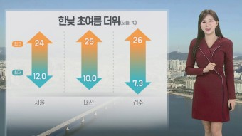 [날씨] 전국 맑음, 제주 비…한낮 25도 안팎 초여름 더위 | 연합뉴스