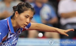 중국에 막힌 탁구 김경아.주세혁 | 연합뉴스