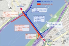서울시, 25일 새벽 한남대교 안전점검으로 교통통제 | 연합뉴스