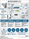 <그래픽> 울산창조경제센터 출범 | 연합뉴스