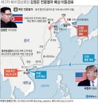 [그래픽] 제2차 북미정상회담 김정은 전용열차 예상 이동경로(종합) | 연합뉴스