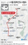 왕십리역-상계역 동북선도시철도 13.4km, 2025년 개통 | 연합뉴스