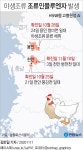 천안 병천천 야생조류서 고병원성 AI 확진…위험주의보 발령(종합) | 연합뉴스