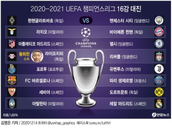 리버풀, UCL 16강 행 확정! 결승 골로 릴 제압