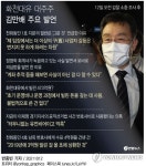 대장동 개발 의혹 | 연합뉴스