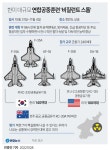 [그래픽] 한미 대규모 연합공중훈련 비질런트 스톰 | 연합뉴스