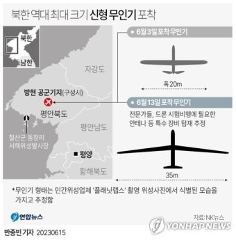 [그래픽] 북한 역대 최대 크기 신형 무인기 포착 | 연합뉴스