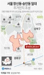 [그래픽] 서울 창신동·숭인동 일대 주거단지 조성 | 연합뉴스