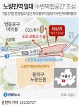 [그래픽] 노량진역 일대 수변복합공간 조성 | 연합뉴스