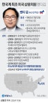 앤디 김, 美 연방상원의원 당선…한국계 최초 | 연합뉴스