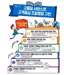 시장과 소통하는 고객중심 조달행정 시동…올해 조달목표 60조 | 연합뉴스