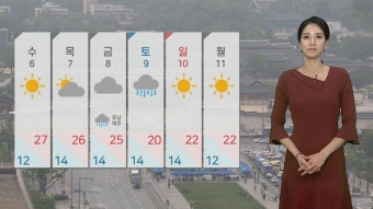 [날씨] 어린이날·입하, 전국 한때 비…더위 주춤 | 연합뉴스