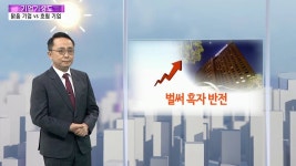 [기업기상도] 코로나 먹구름 갠 기업 vs 짙은 황사에 갇힌 기업 | 연합뉴스