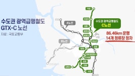 다가오는 GTX 시대…양주~수원 노선 하반기 착공 | 연합뉴스