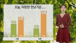 [날씨] 맑고 따뜻한 봄 날씨…큰 일교차 유의 | 연합뉴스