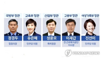 한국·바른미래 