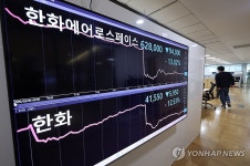 한화 그룹주 전반 급락 | 연합뉴스