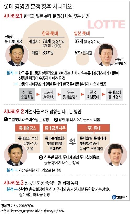 롯데, 부상에 대비하며 알렉 감보아 영입 결정!