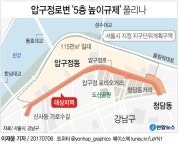[그래픽] 압구정로변 5층 높이규제 풀리나 | 연합뉴스