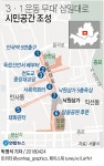 [그래픽] 3·1 운동 무대 삼일대로, 시민공간 조성 | 연합뉴스