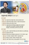 [그래픽] 조희연 한유총 허가취소 공식 발표 | 연합뉴스