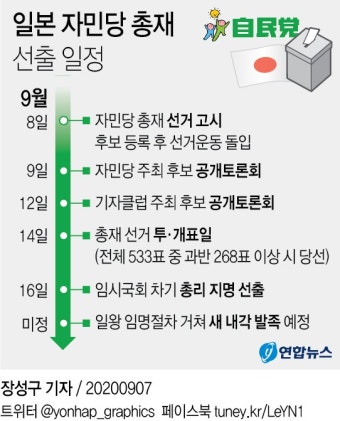 휴대전화 통화하며 백악관 복귀하는 트럼프 대통령 | 연합뉴스