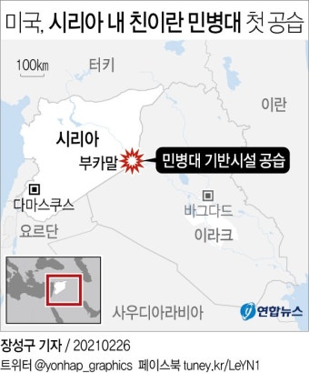 바이든 정부 