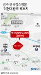 [그래픽] 광주 첫 복합쇼핑몰 더현대 광주 후보지 | 연합뉴스