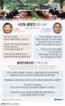 [그래픽] 시진핑-블링컨 회동 내용 | 연합뉴스