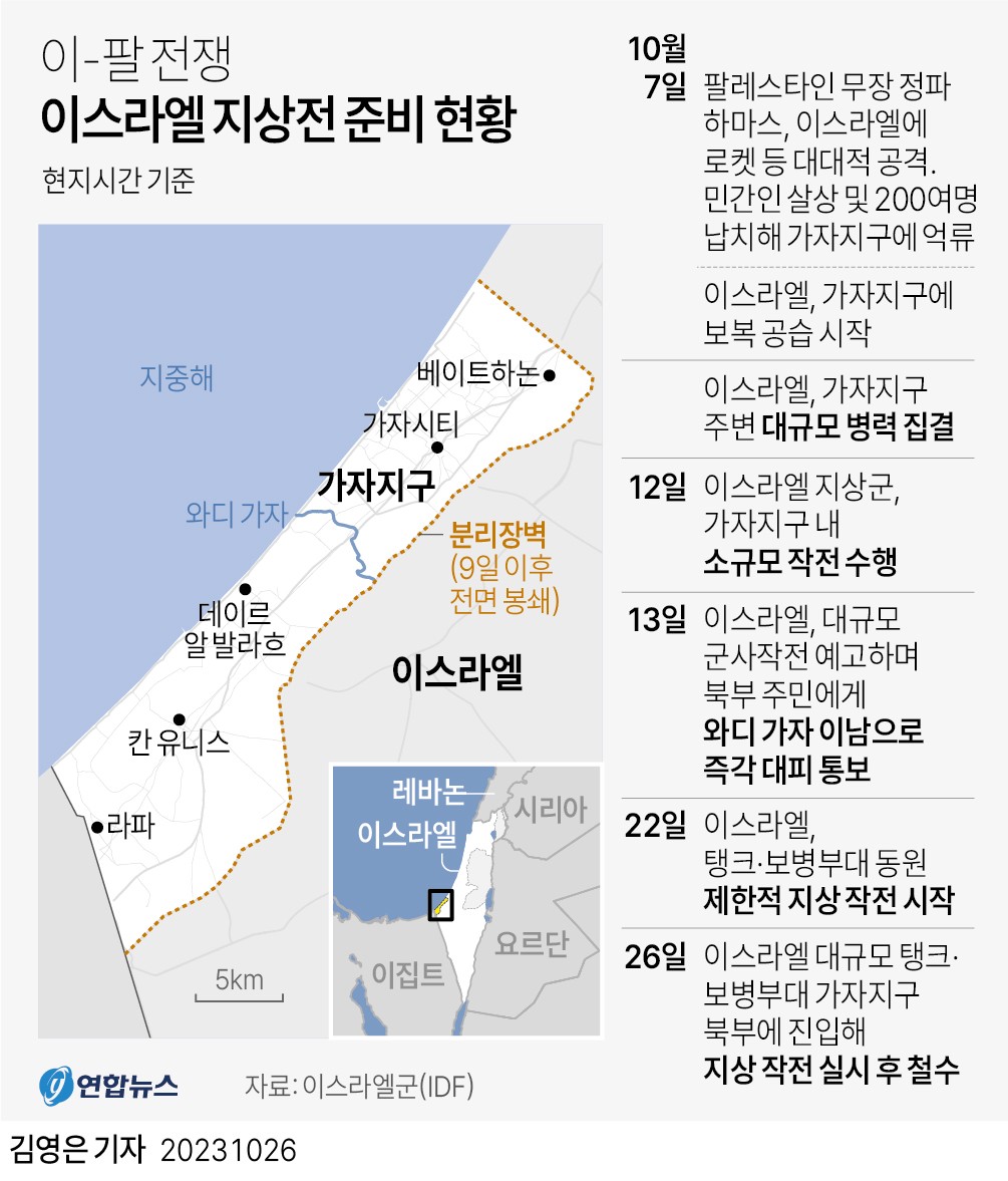 이스라엘, 가자지구 대규모 지상전 예고, 인명 피해 걱정 여전