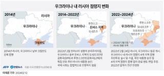 [그래픽] 우크라이나 내 러시아 점령지 변화 | 연합뉴스