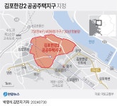 [그래픽] 김포한강2 공공주택지구 지정 | 연합뉴스