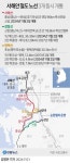 내일 서해선·장항선·평택선 철도 노선 동시개통 | 연합뉴스