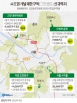 서초·고양·의왕·의정부 등 4곳에 그린벨트 풀어 5만가구 짓는다 | 연합뉴스