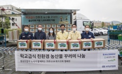 현대차 노사, 울산 북구 친환경농산물 꾸러미 7천만원 상당 구매 | 연합뉴스